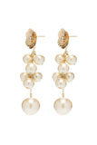Alloy Earrings with Imitation Pearl CE0127 - COCOMELODY